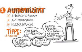 Blog Christa Fajen Workshops